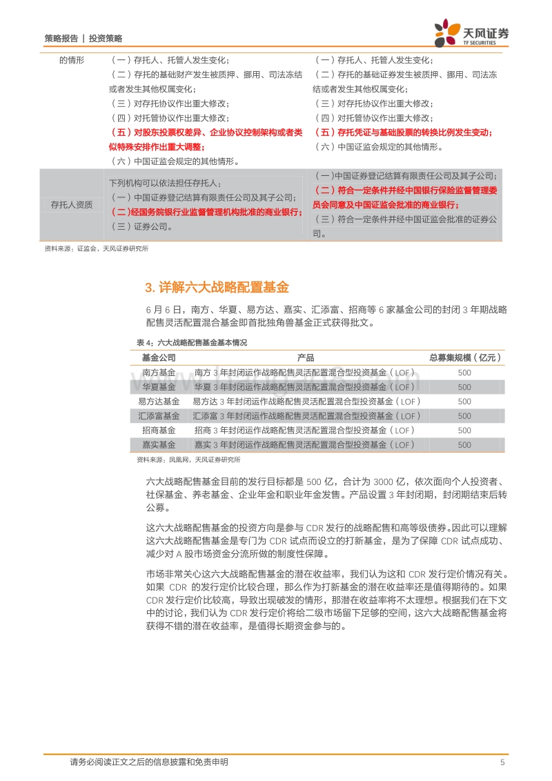 CDR时代大幕开启，资本助力创新经济发展.pdf_第5页