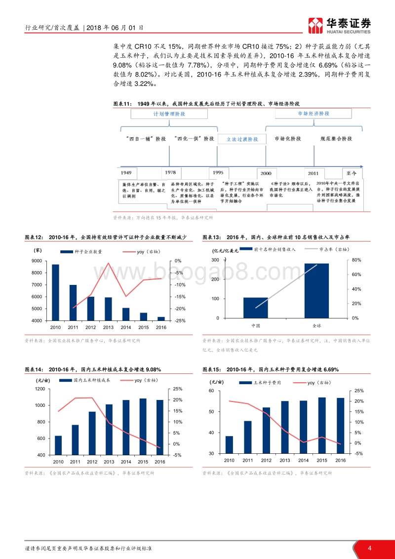 种子行业深度报告：深埋不改凌云志，破土成长终有时.pdf_第4页