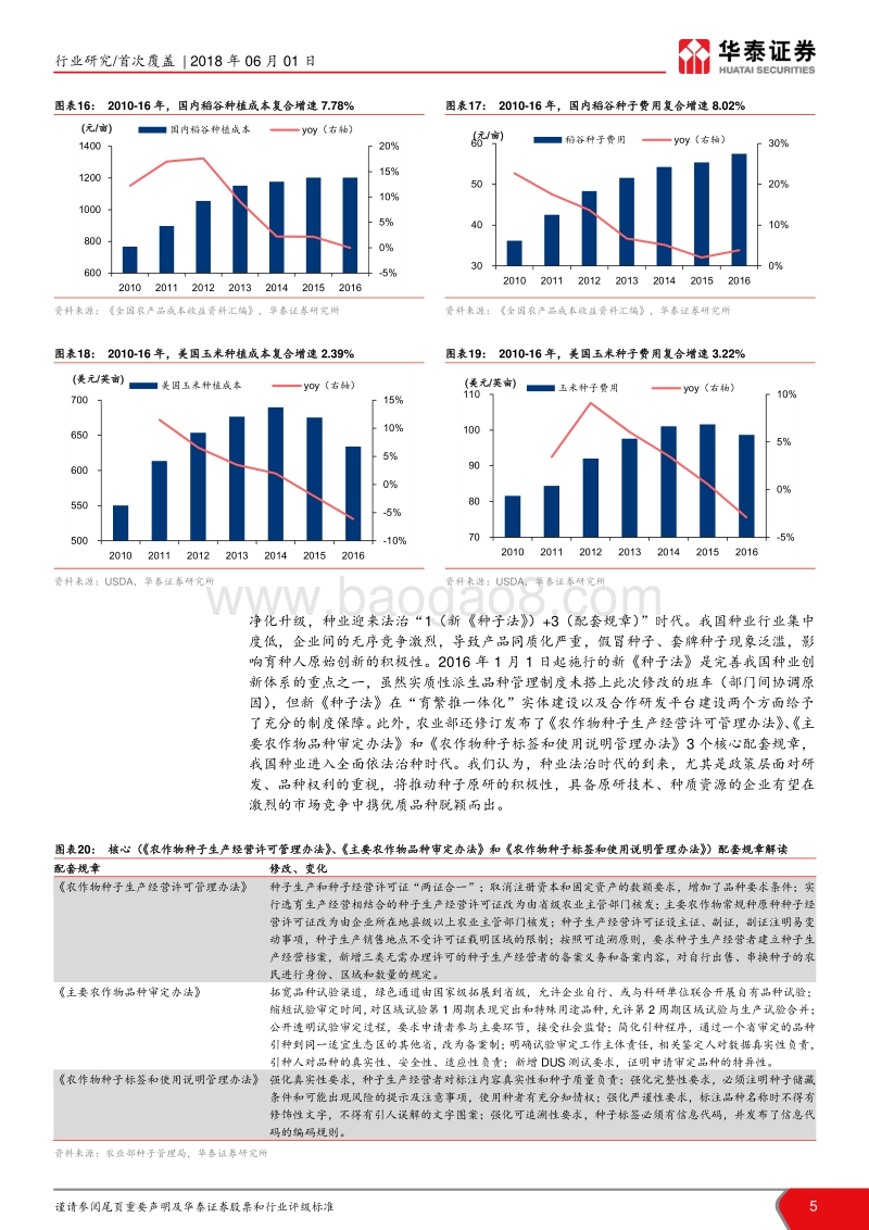 种子行业深度报告：深埋不改凌云志，破土成长终有时.pdf_第5页