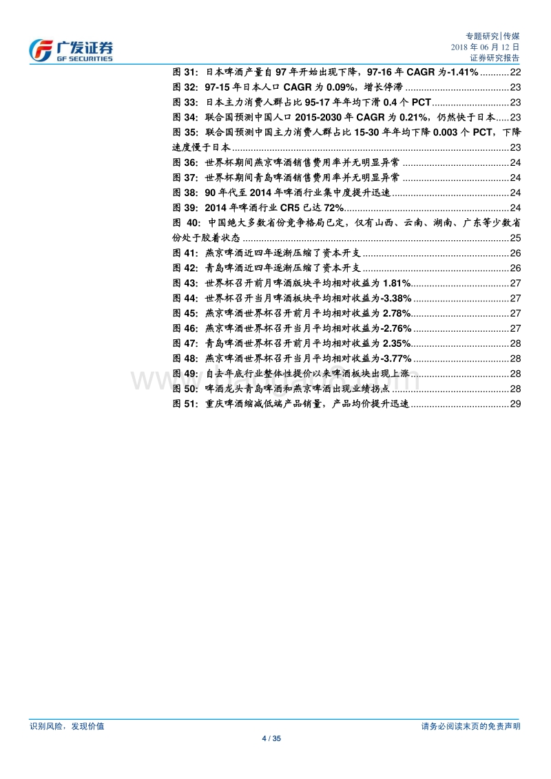世界杯开赛在即，催化体育市场、食品饮料、纺织服装板块行情.pdf_第4页