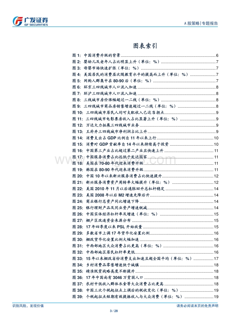 厘清大众消费的“2+2”逻辑.pdf_第3页