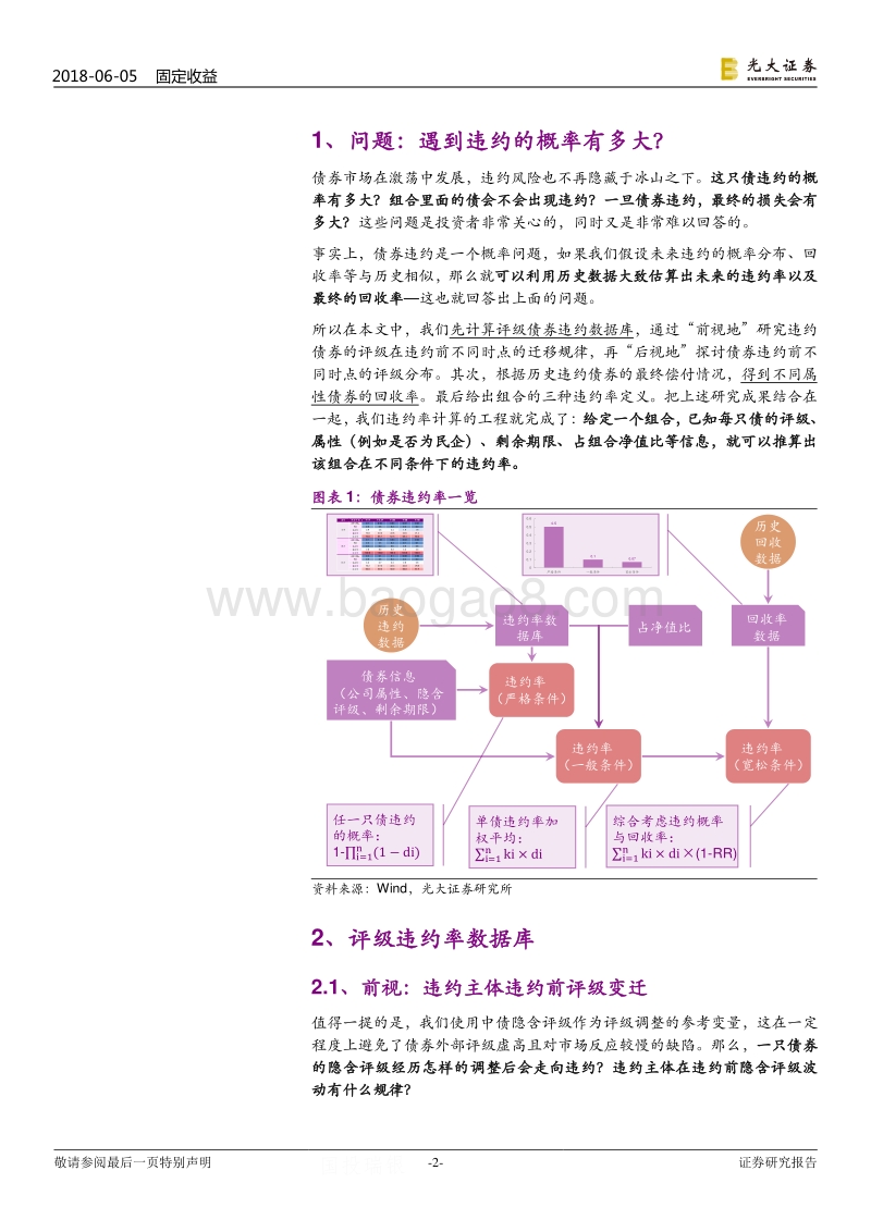 组合违约率的若干计算方法：债券违约率手册.pdf_第2页