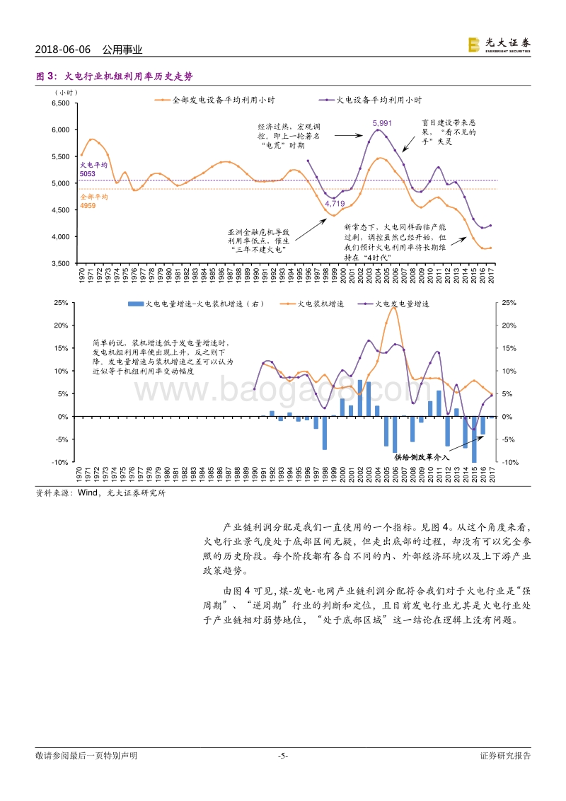 公用事业2018年下半年投资策略：“至暗时刻”已过改革再添亮点.pdf_第5页