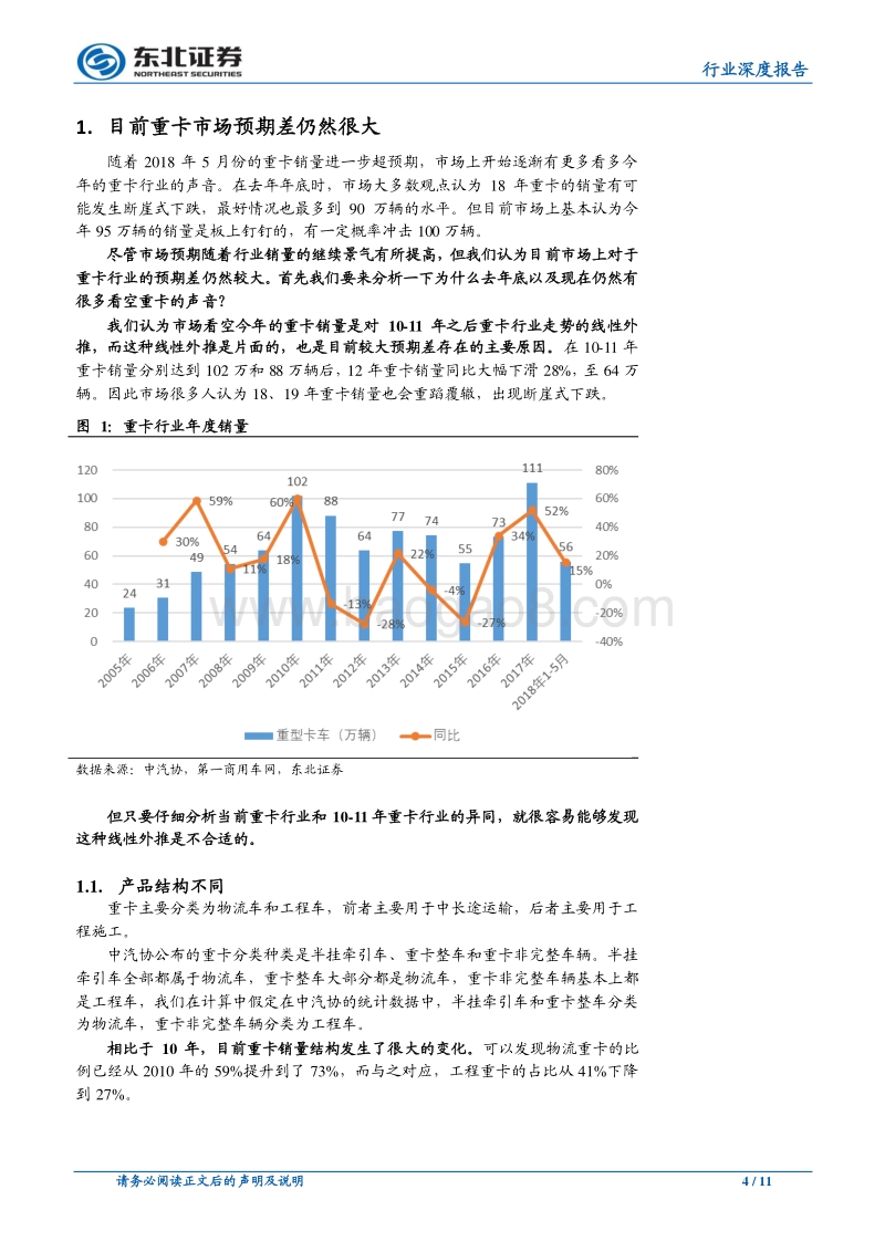 如何看待目前重卡行业的预期差？.pdf_第4页