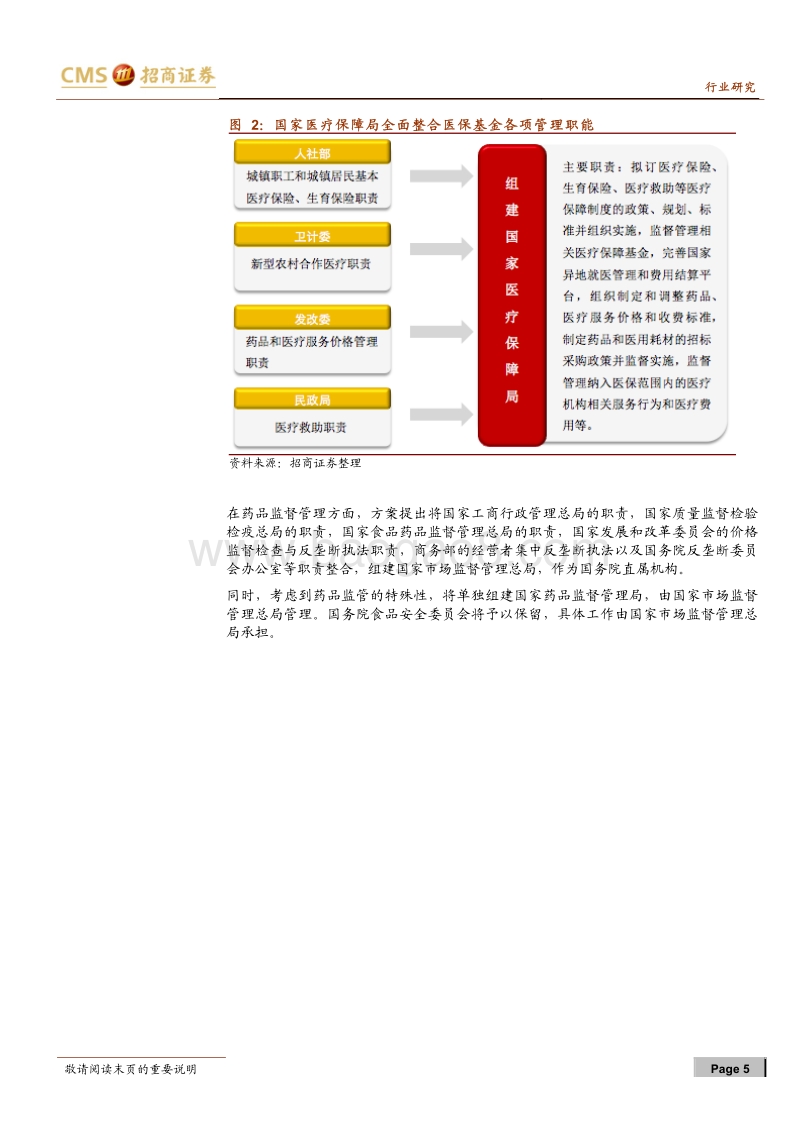 医改重大机遇：智能、支付、大数据.pdf_第5页