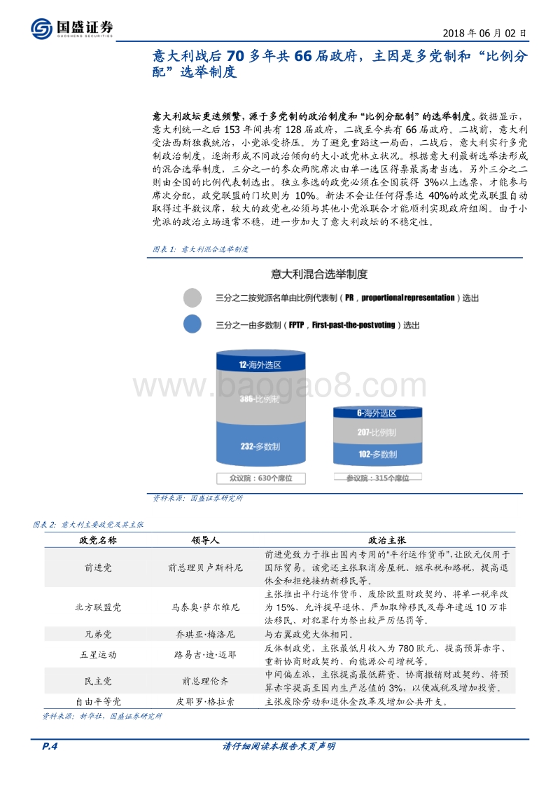 意大利政局：一波四折后柳暗花明？.pdf_第4页