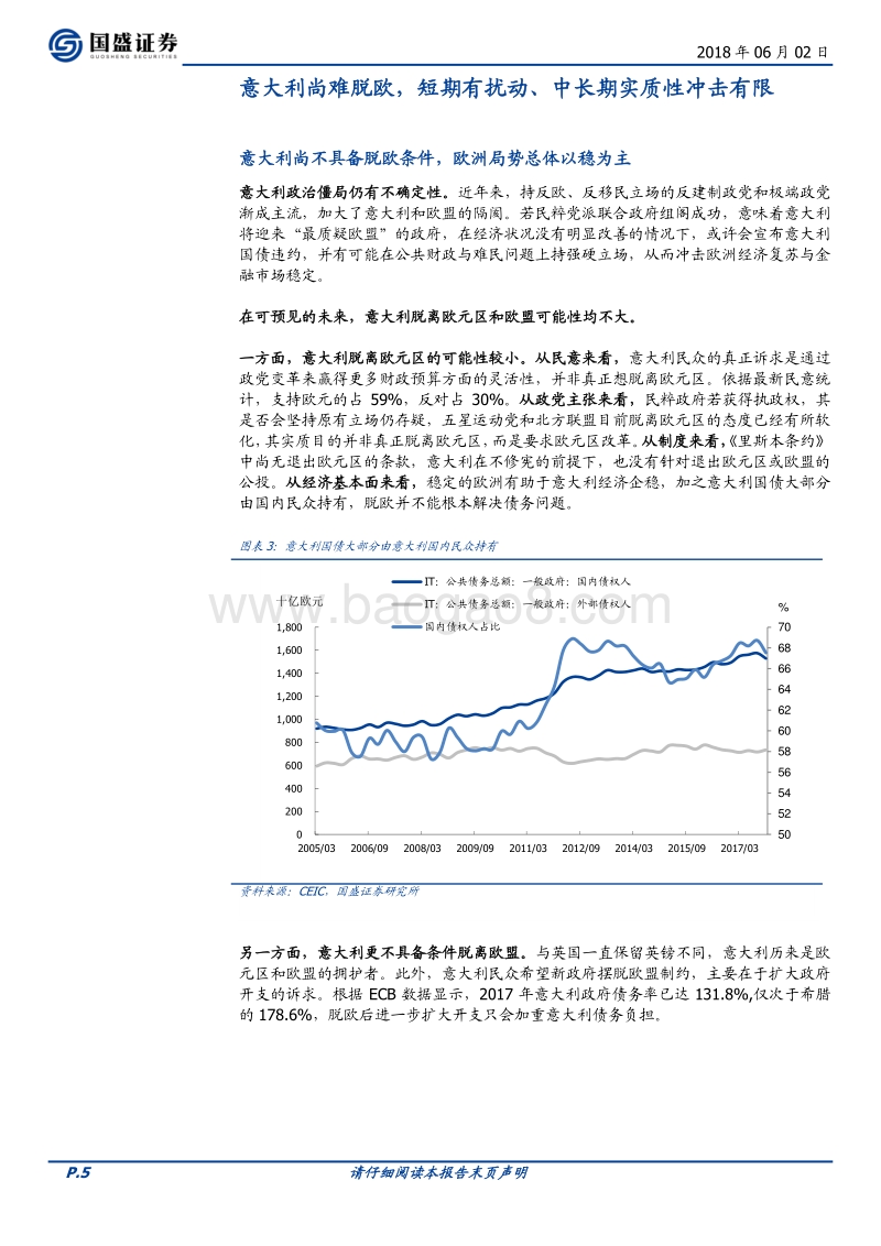 意大利政局：一波四折后柳暗花明？.pdf_第5页