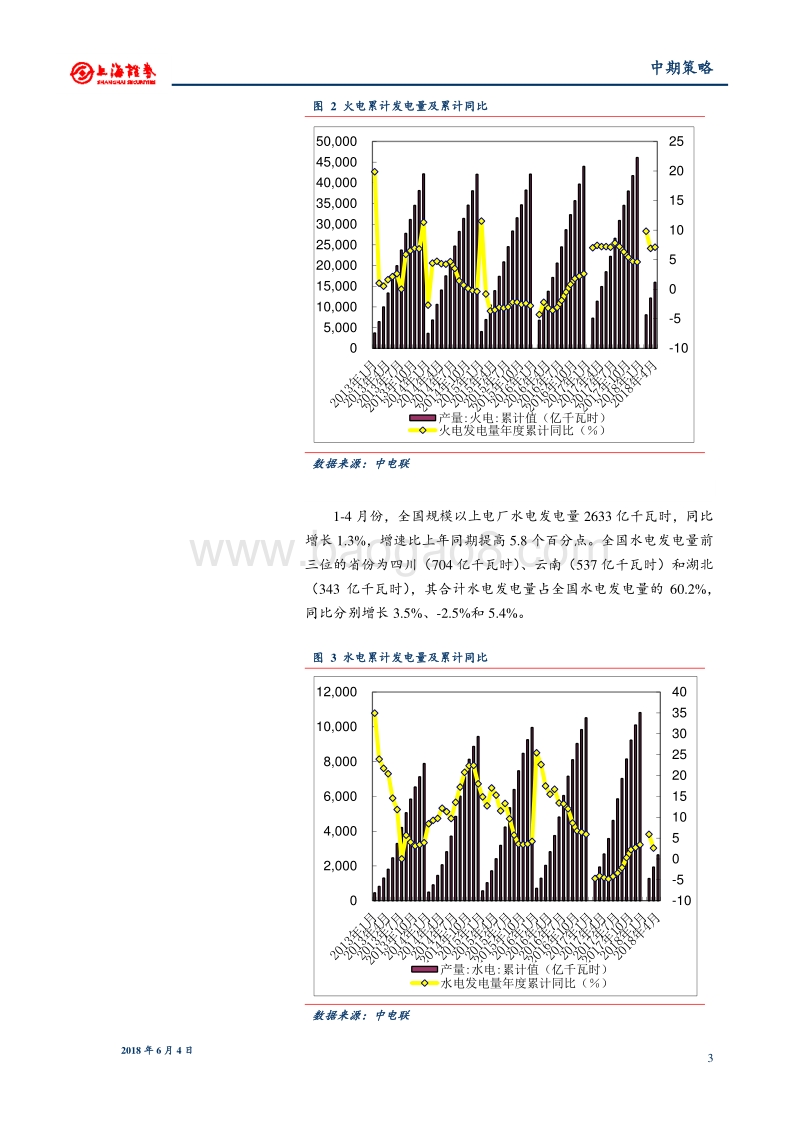 2018年中期电力行业投资策略：供需改善，利用小时增加.pdf_第3页