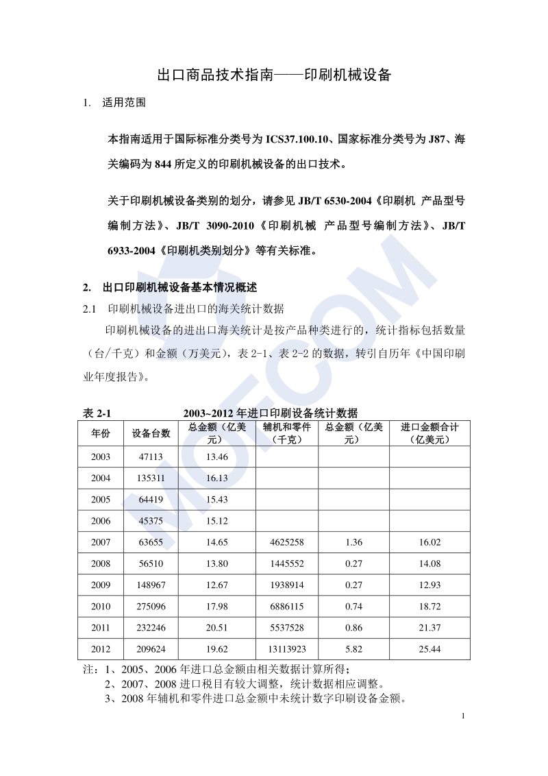 出口印刷机械设备技术指南.pdf_第5页