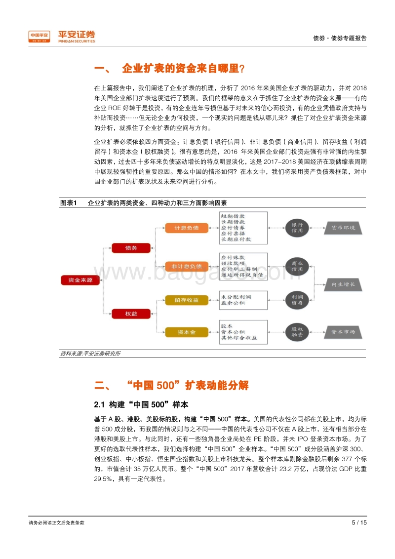 从“中国500”看固定资产投资的趋势与空间.pdf_第5页