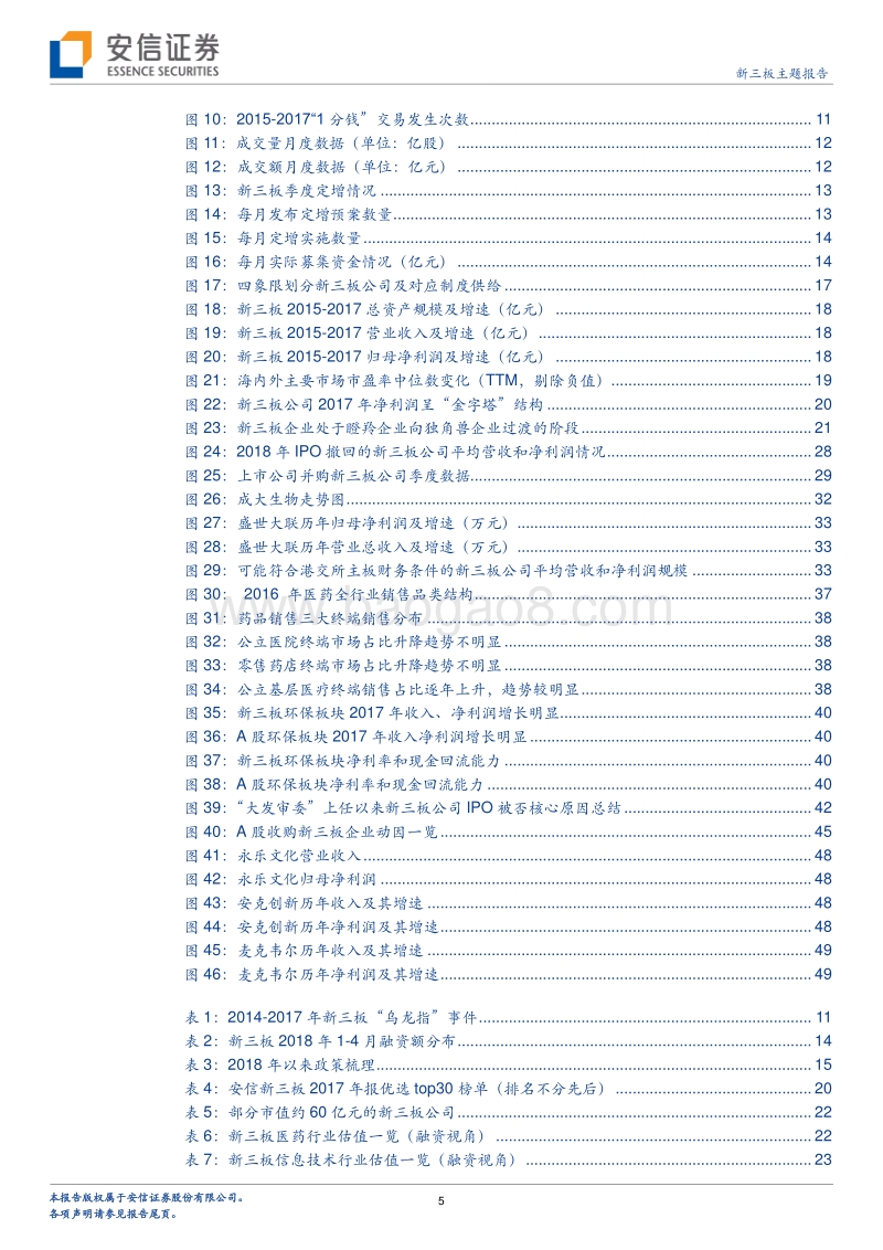 星星点灯照新程：新形势下新三板的价值发现.pdf_第5页