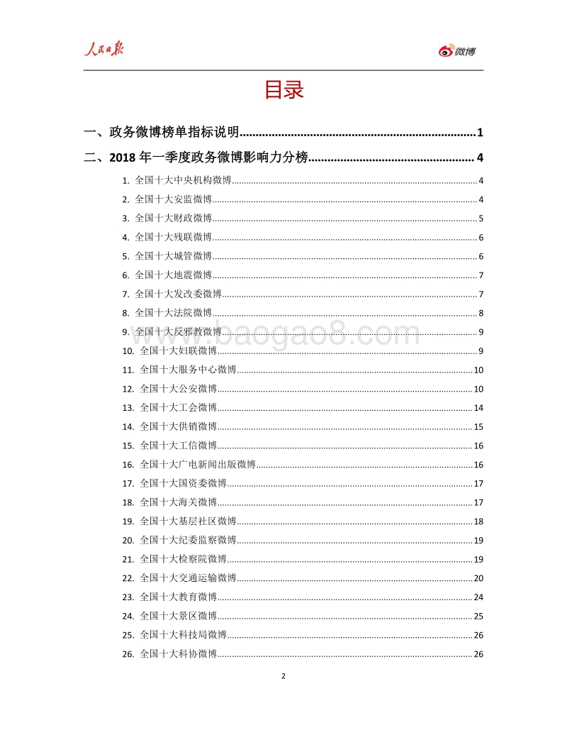 2018年Q1人民日报·政务指数微博影响力报告.pdf_第2页