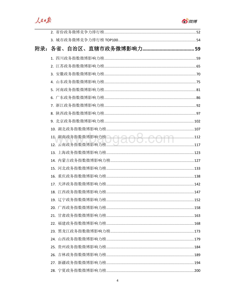 2018年Q1人民日报·政务指数微博影响力报告.pdf_第4页