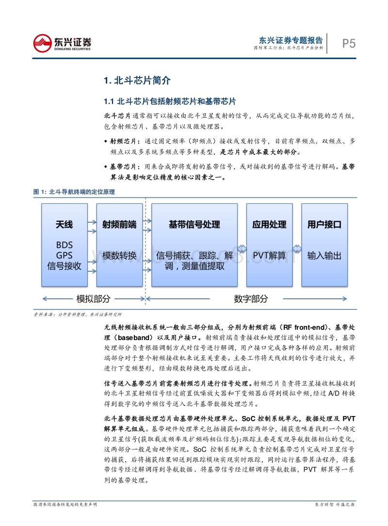 军工行业专题报告：北斗芯片产业分析.pdf_第5页
