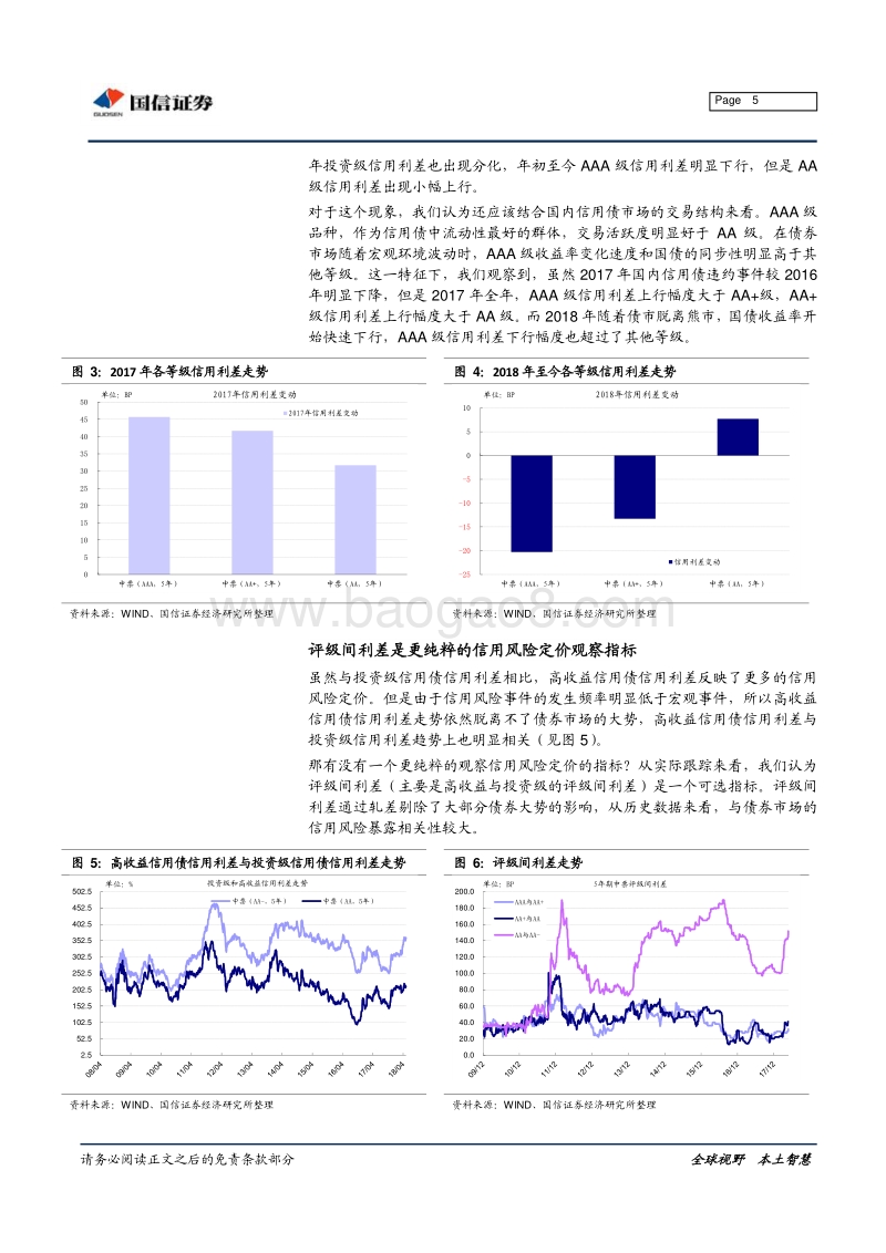 基于历史比较的分析：债市信用风险对资本市场影响几何？.pdf_第5页