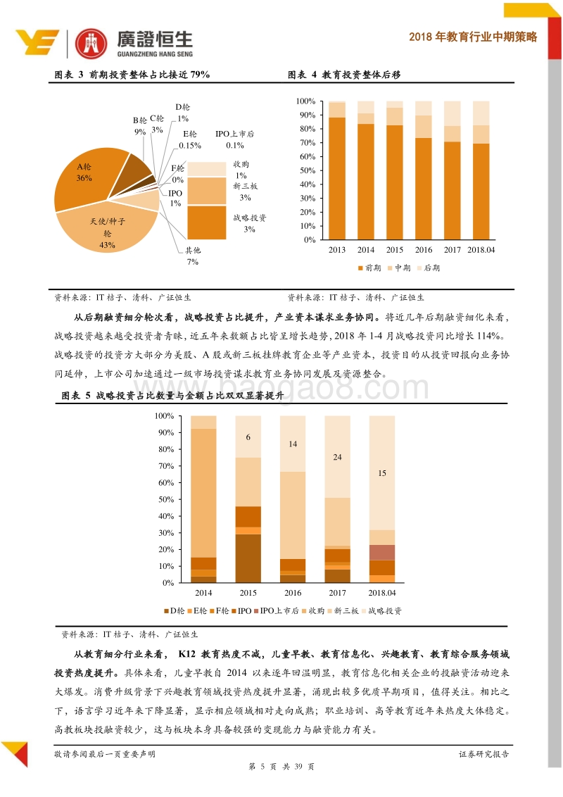 2018年教育行业中期策略：寻求确定性，推荐“教育皇冠上的明珠”—民办学校.pdf_第5页