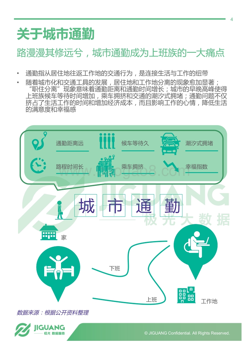 2018年中国城市通勤研究报告.pdf_第4页