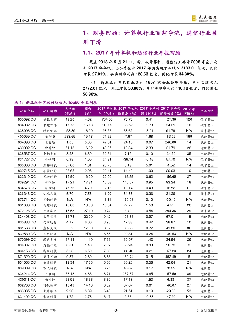 新三板计算机通信行业2018年下半年投资策略：网络部署逐步完善，行业应用多点开花.pdf_第5页