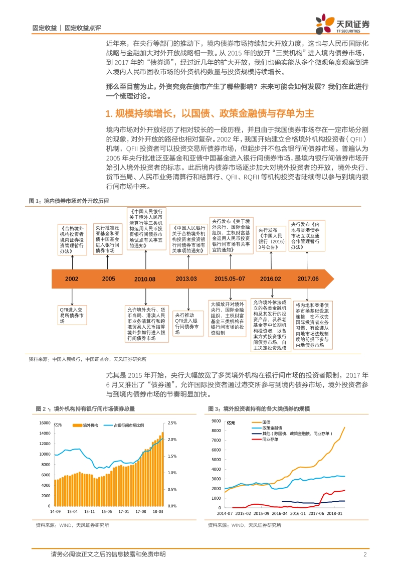 外资在债市产生哪些影响？.pdf_第2页