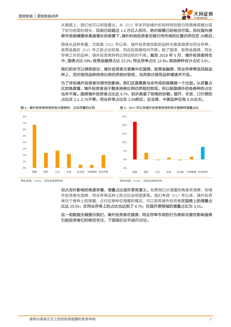外资在债市产生哪些影响？.pdf_第3页