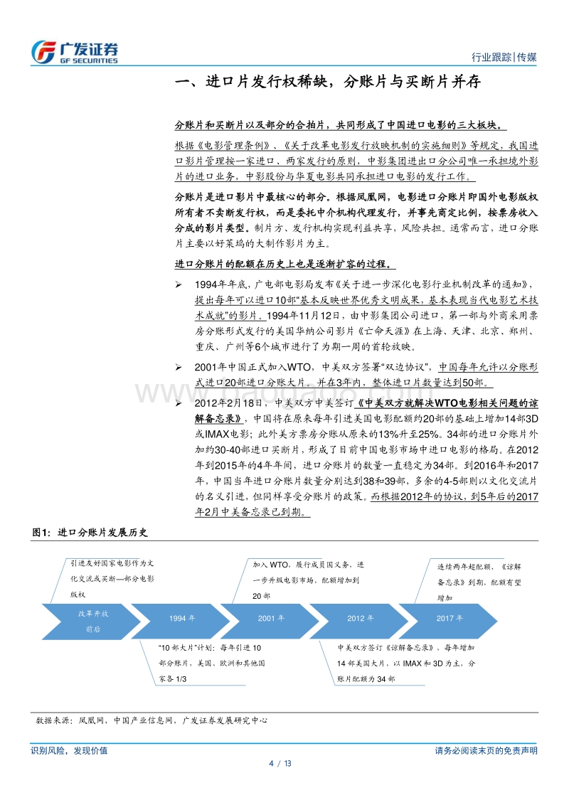 进口电影专题：内容多元化，观众理性化.pdf_第4页