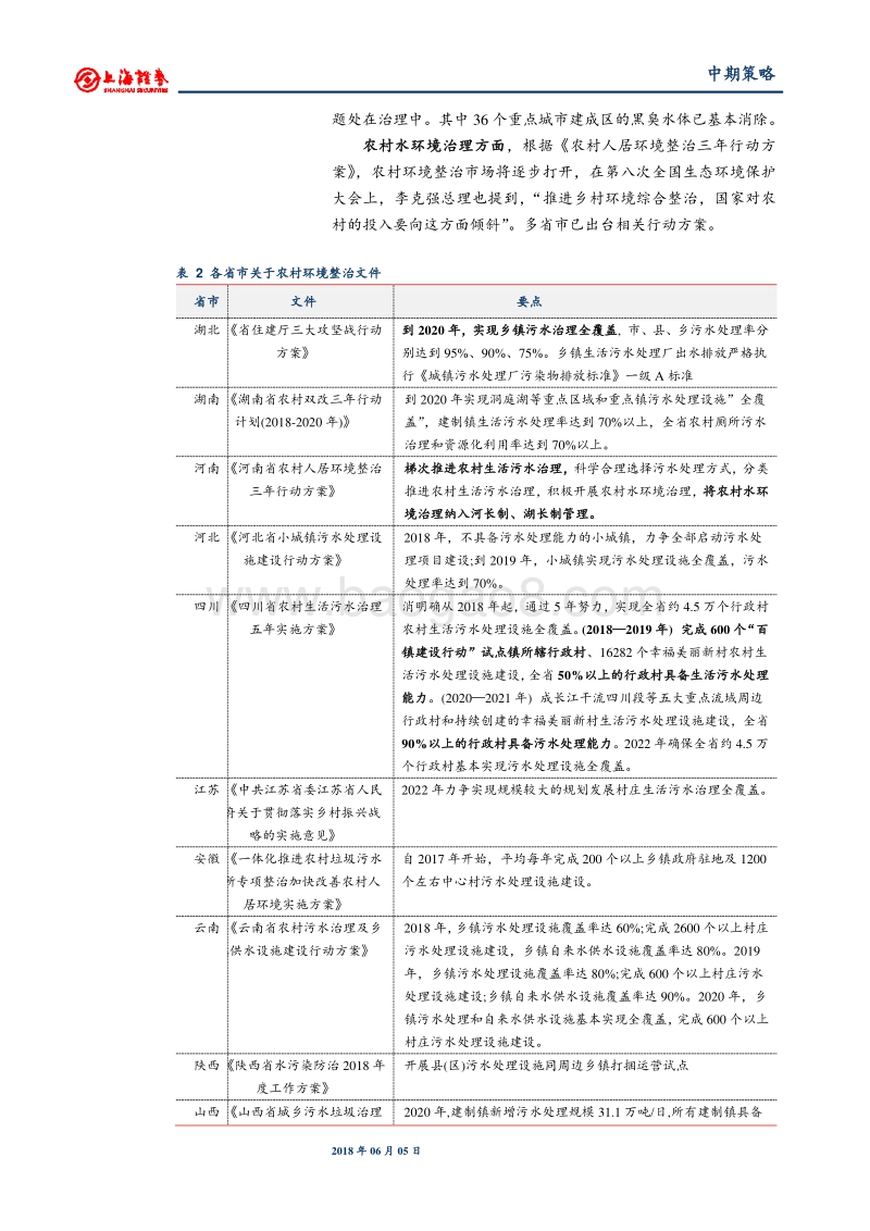 2018年环保行业中期投资策略：估值探底，关注现金流稳健的优质企业.pdf_第5页