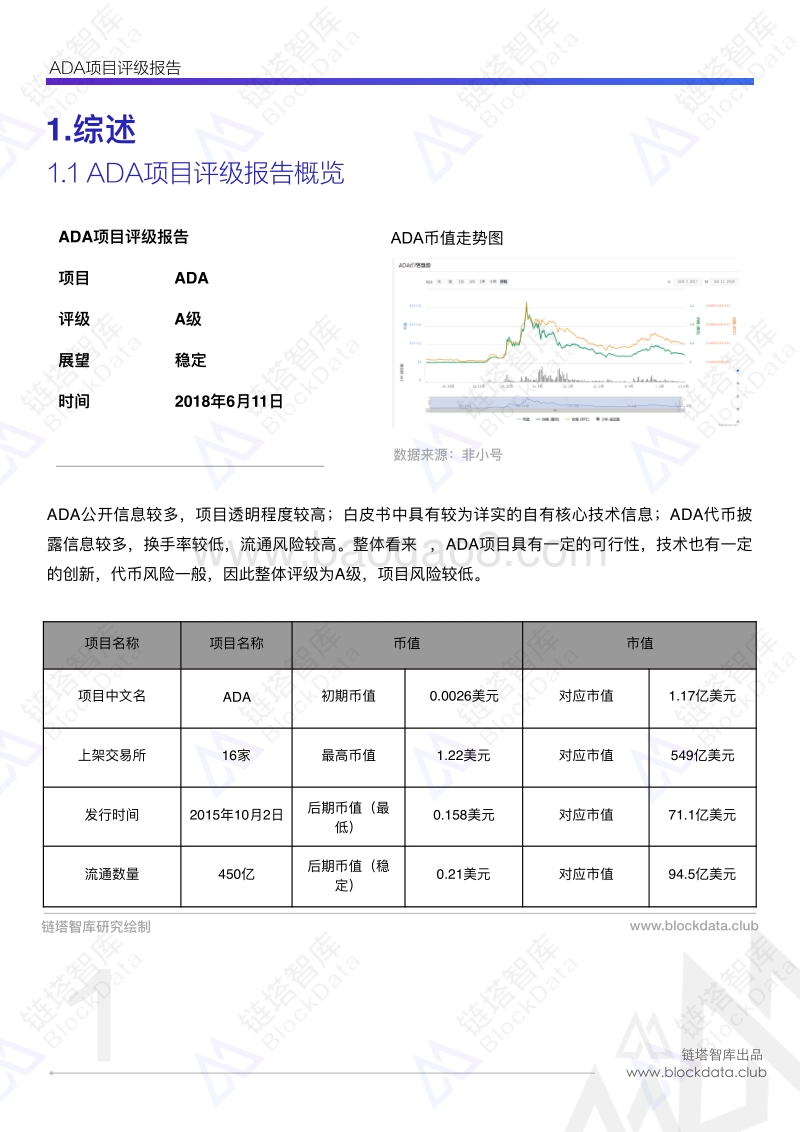ADA项目评级报告.pdf_第3页