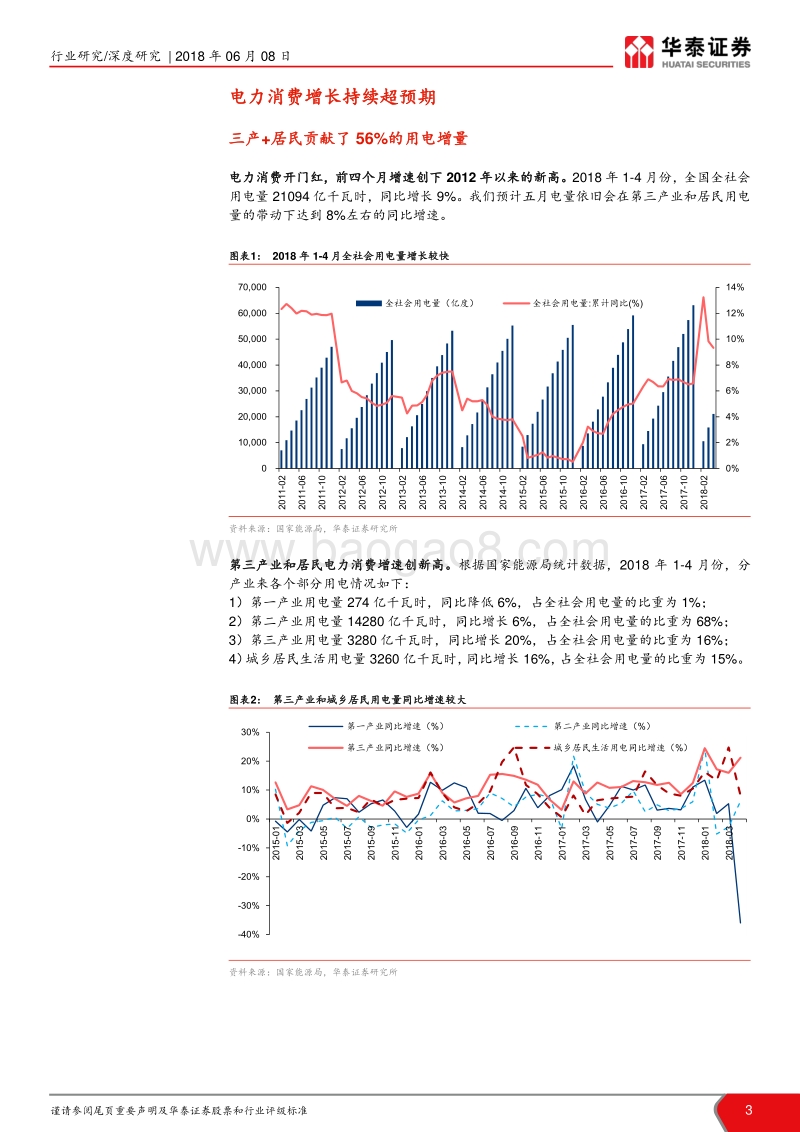 当前时点我们如何看火电系列Ⅱ：迎峰度夏，火电重估.pdf_第3页