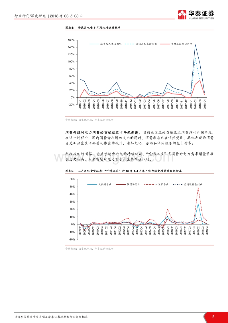 当前时点我们如何看火电系列Ⅱ：迎峰度夏，火电重估.pdf_第5页
