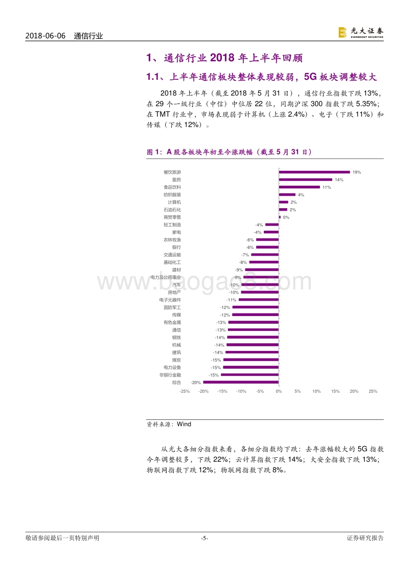 通信行业2018年下半年投资策略：紧握卫星应用主线，掘金万物互联机遇.pdf_第5页