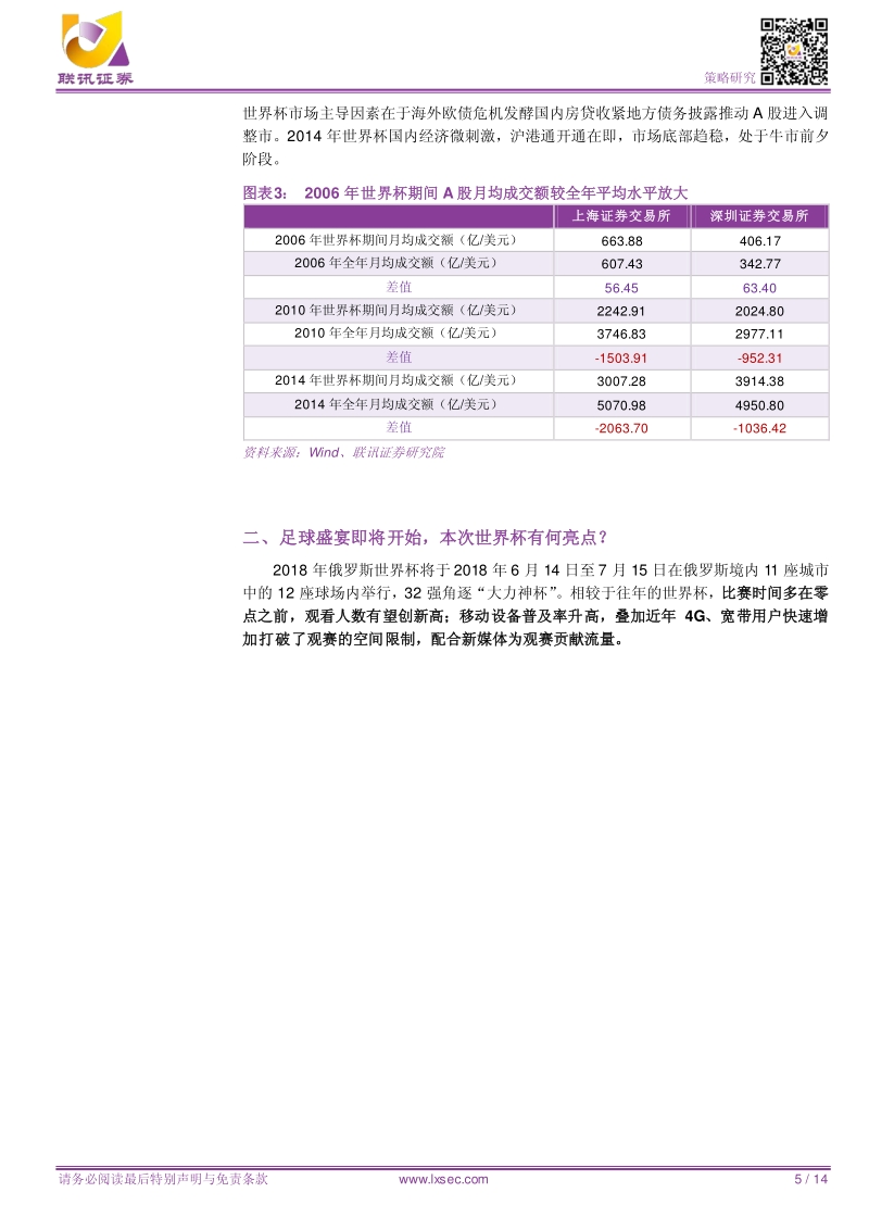 还原一个真实的世界杯魔咒.pdf_第5页