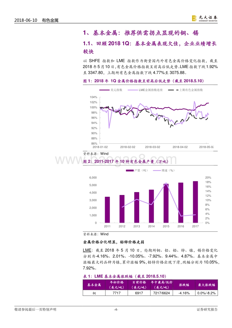 有色金属行业2018年下半年投资策略：继续看好铜、锡、钴、锂及材料加工.pdf_第4页