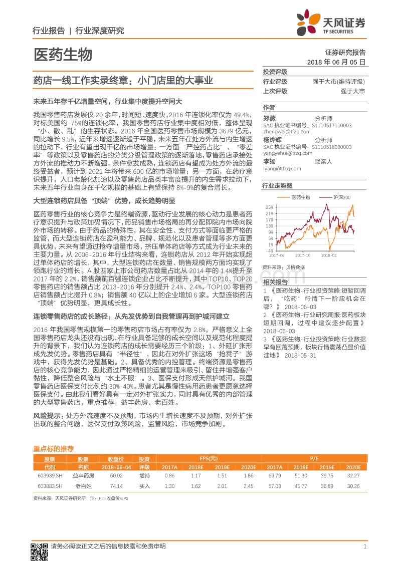 药店一线工作实录终章：小门店里的大事业.pdf_第1页