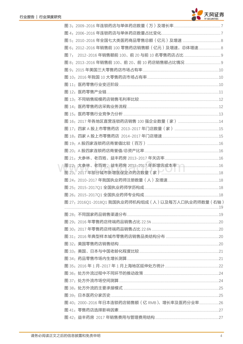 药店一线工作实录终章：小门店里的大事业.pdf_第4页