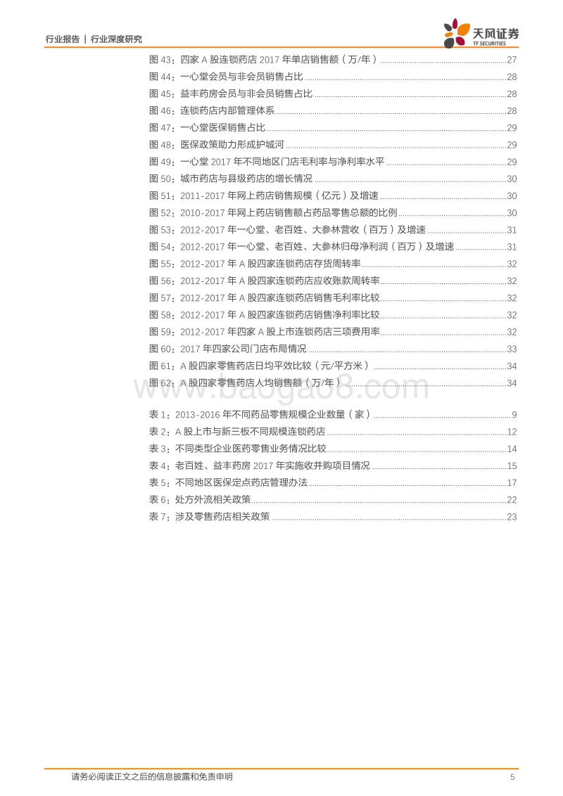药店一线工作实录终章：小门店里的大事业.pdf_第5页