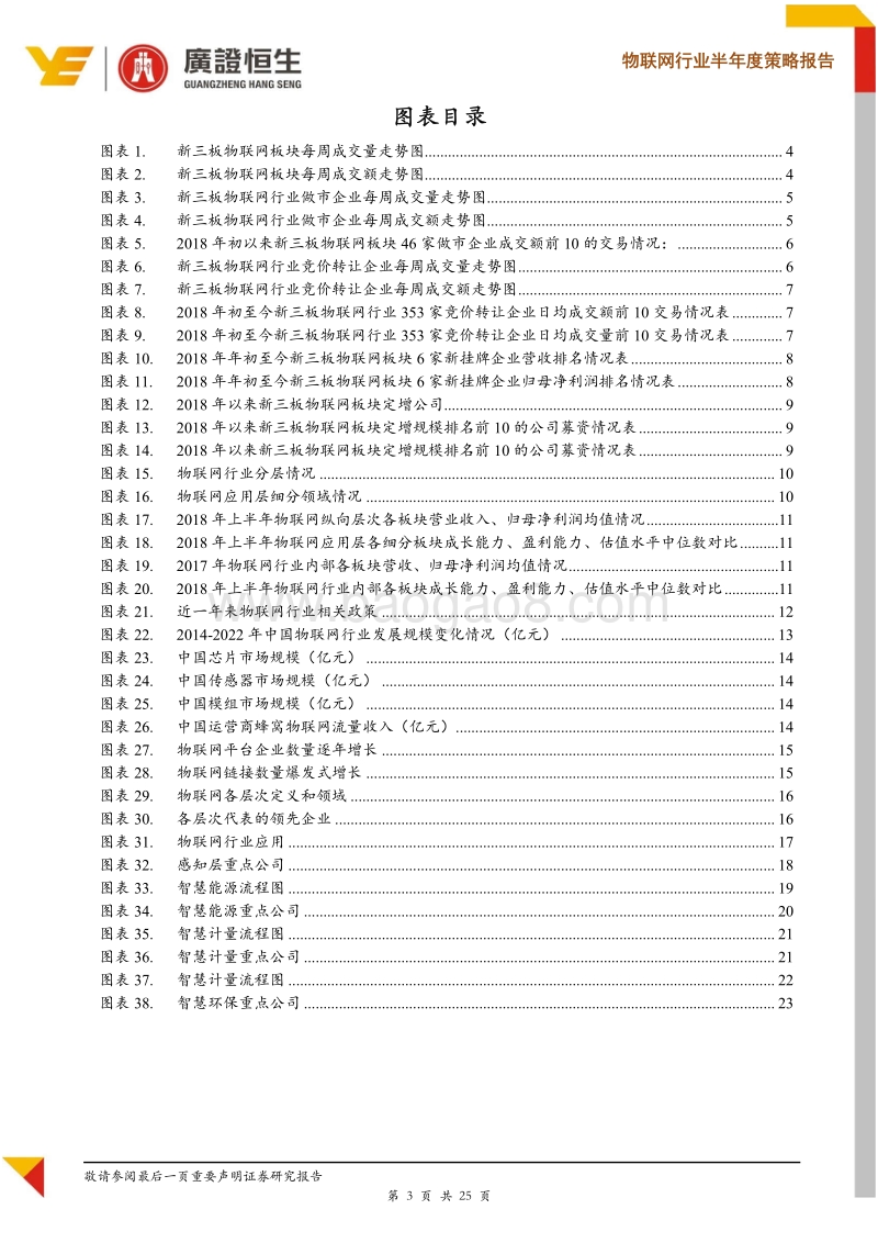 物联网行业半年度策略报告：物联网进入快速增长期，把握垂直领域投资机会.pdf_第3页