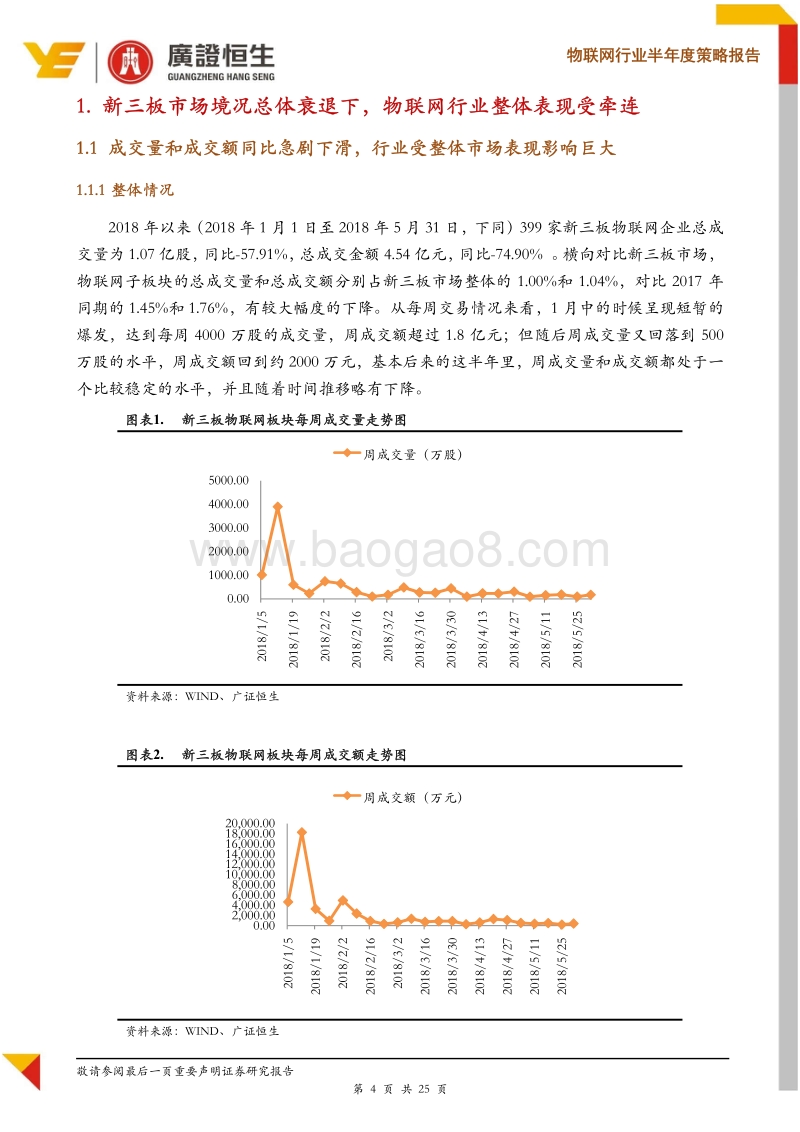物联网行业半年度策略报告：物联网进入快速增长期，把握垂直领域投资机会.pdf_第4页