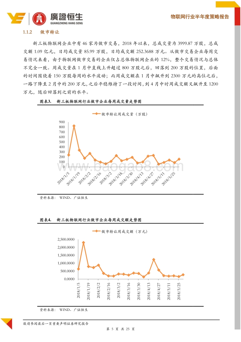 物联网行业半年度策略报告：物联网进入快速增长期，把握垂直领域投资机会.pdf_第5页