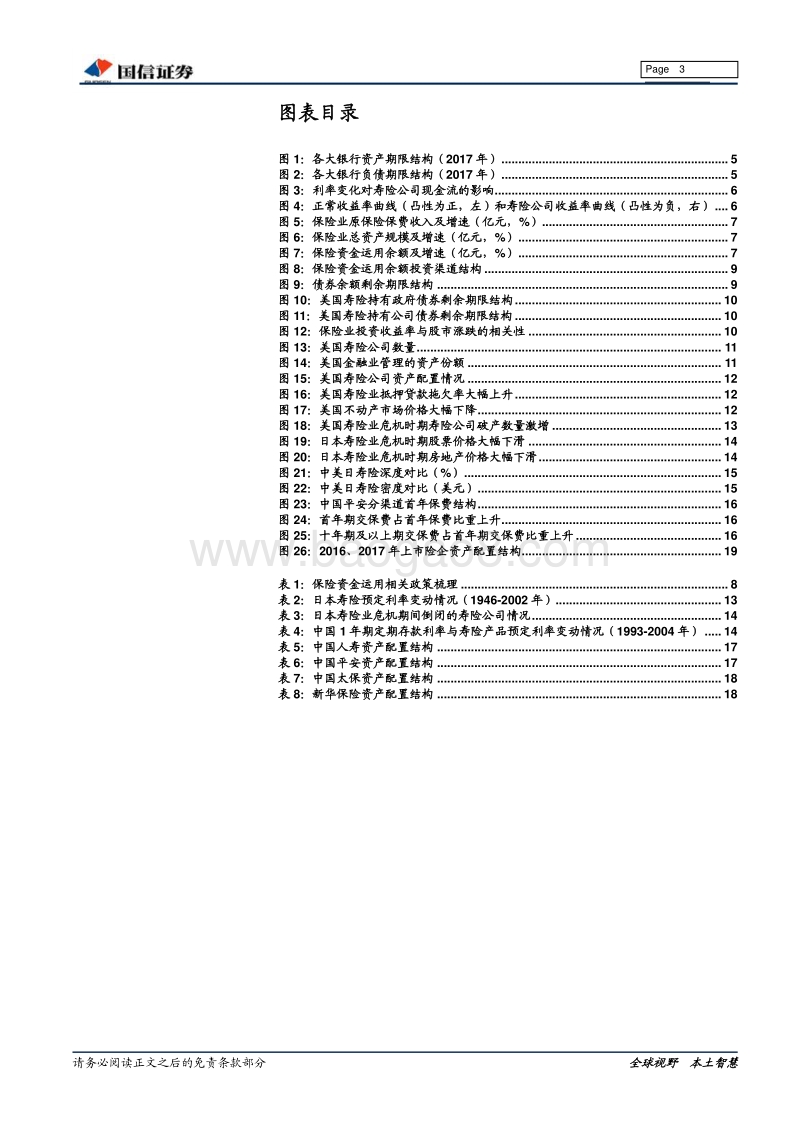 保险资产负债管理研究深度报告：资负管理硬约束，利好龙头.pdf_第3页
