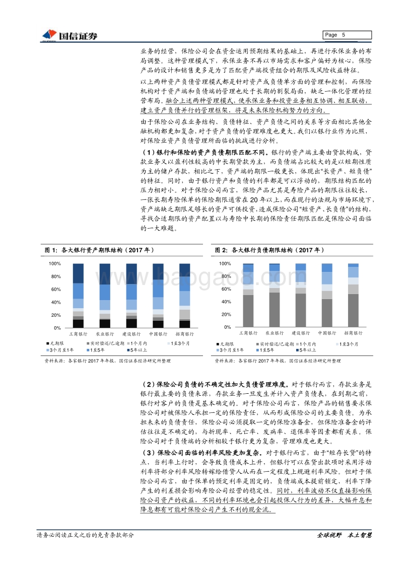 保险资产负债管理研究深度报告：资负管理硬约束，利好龙头.pdf_第5页