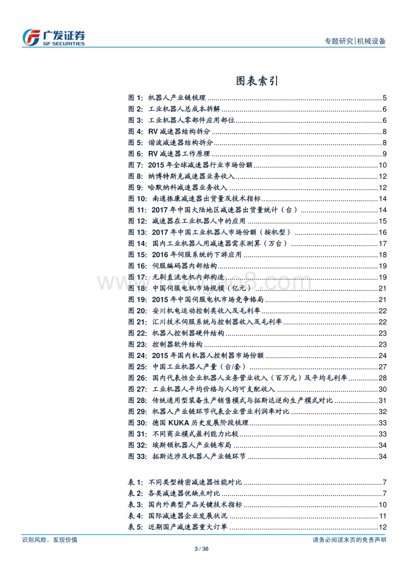 机器人系列报告（三）：核心零部件国产化对机器人行业的影响分析.pdf_第3页