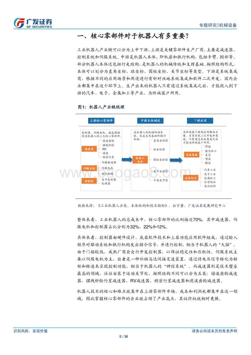 机器人系列报告（三）：核心零部件国产化对机器人行业的影响分析.pdf_第5页