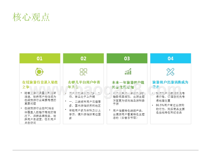 2018年中国在线旅游平台用户研究报告.pptx_第3页