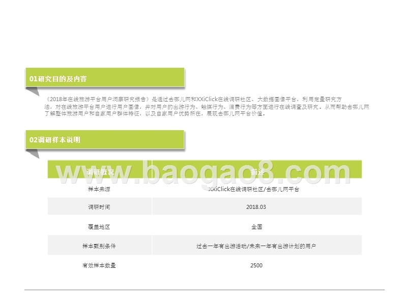 2018年中国在线旅游平台用户研究报告.pptx_第4页
