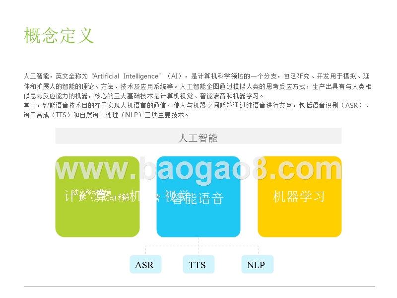 2018中国智能语音助手研究报告.pptx_第3页