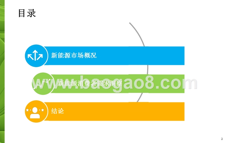 2018年新能源消费者研究报告.pptx_第2页