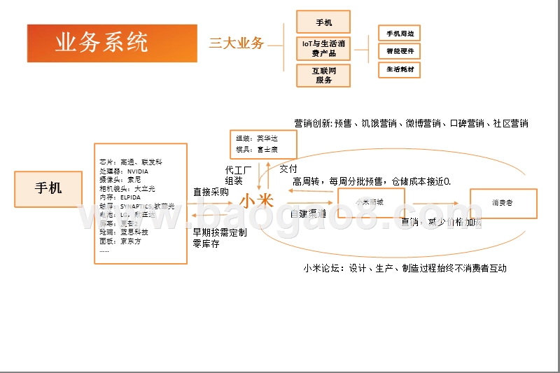 2017-2018硬件与互联平台分析报告.pptx_第4页