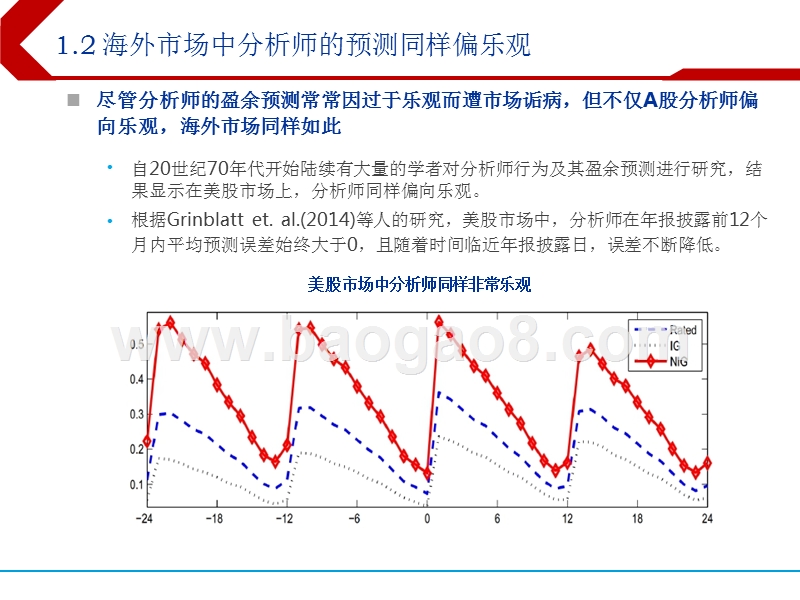 2018年股票偏差预测研究报告.pptx_第4页