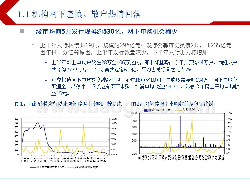2018下半年可转债市场分析报告.pptx_第3页