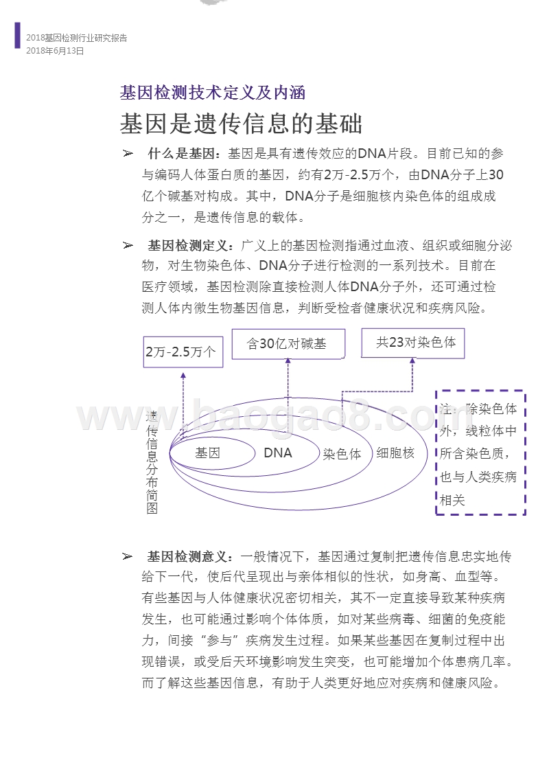 2018基因检测行业研究报告.pptx_第5页